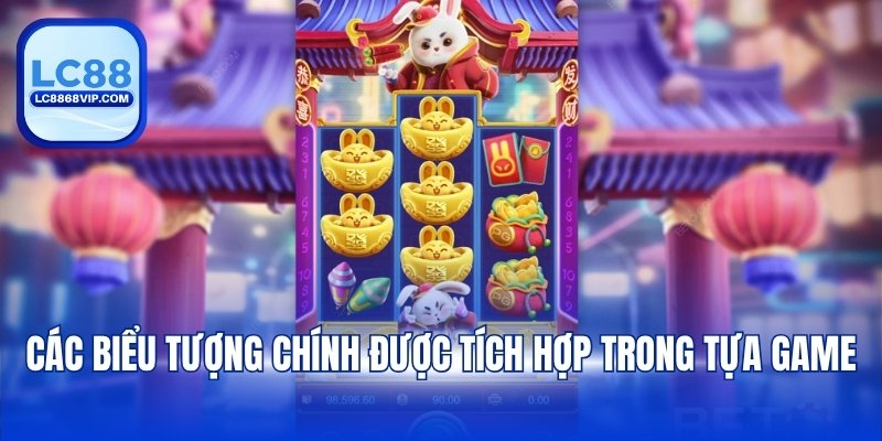 Các biểu tượng chính được tích hợp trong tựa game